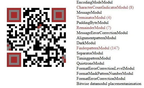 Animation von QR Code Modultypen mit SVG